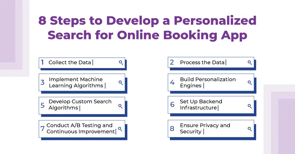 How to Develop a Personalized Search Feature for a Booking Application